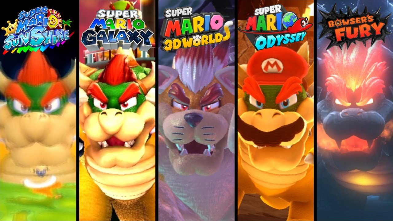 Evolution of Final Bosses in 3D Mario Games (1996-2021)