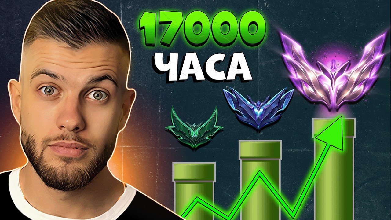 Сбъднах ли Най-Голямата си Мечта? (MASTER)