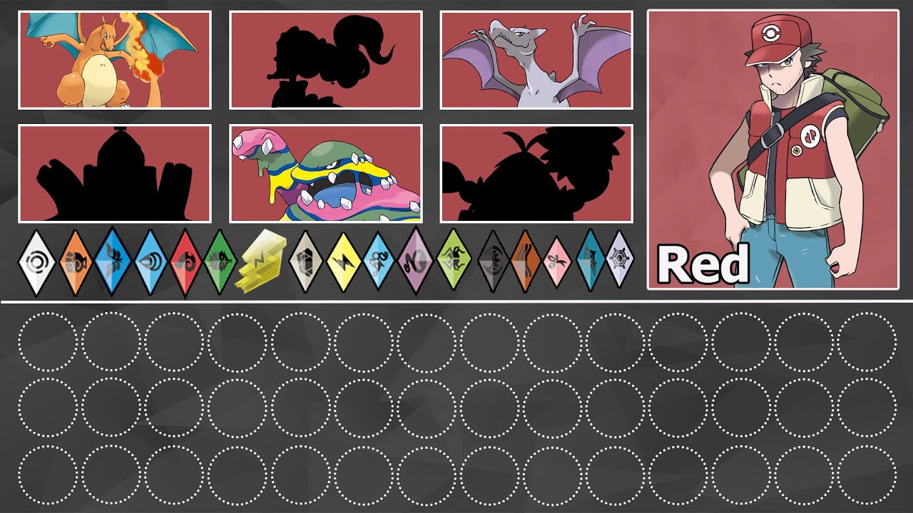 Red Alola Pokemon Team