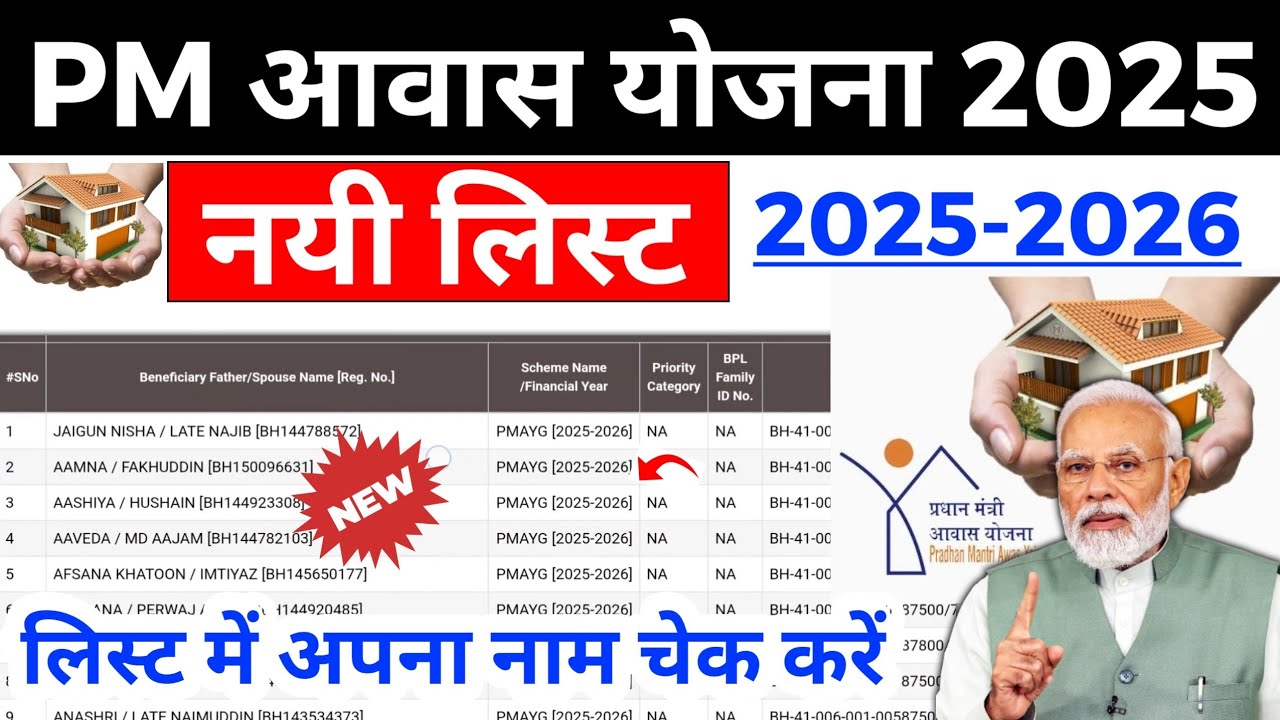 🏠Pm आवास योजना ग्रामीण लिस्ट 2025 | Pradhan Mantri Awas Yojana gramin 2026 | pm awas yojana 2016