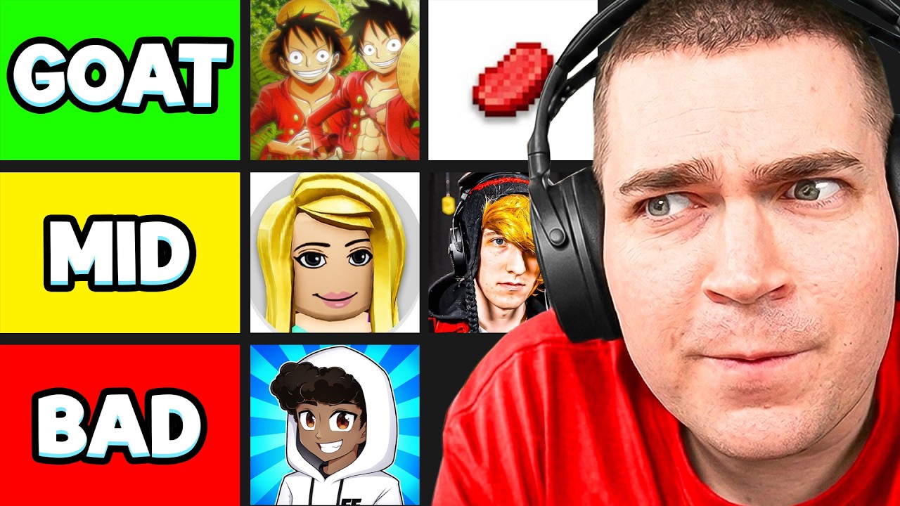 I Ranked Every Roblox YouTuber