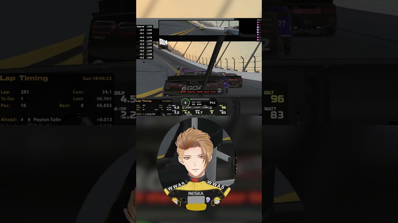 Final Lap at Daytona | #iracing #nascar #vtuber