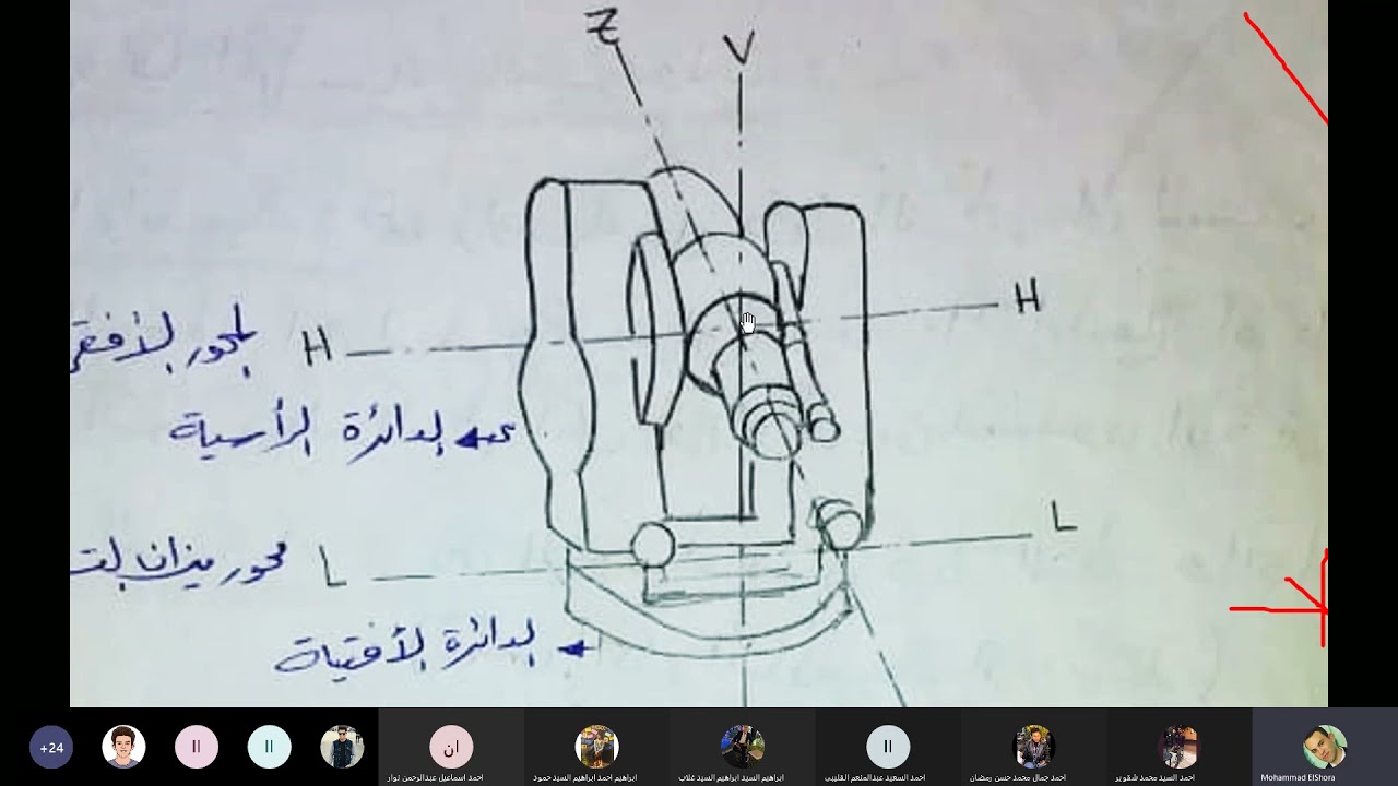 سكشن 1 الشوري