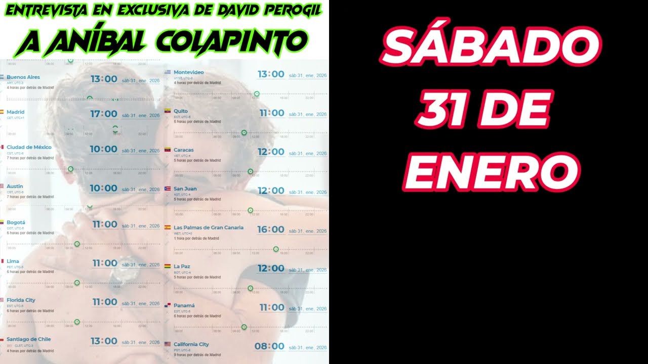 ENTREVISTA S&Aacute;BADO 31 DE ENERO A AN&Iacute;BAL COLAPINTO, HABLAMOS DEL PRESENTE, FUTURO Y PASADO DE FRANCO