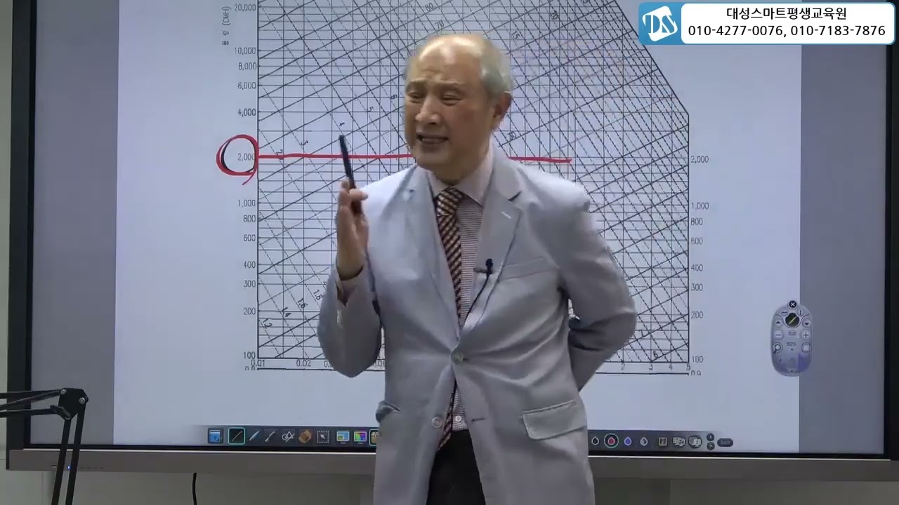 건축설비기사실기 덕트계통도