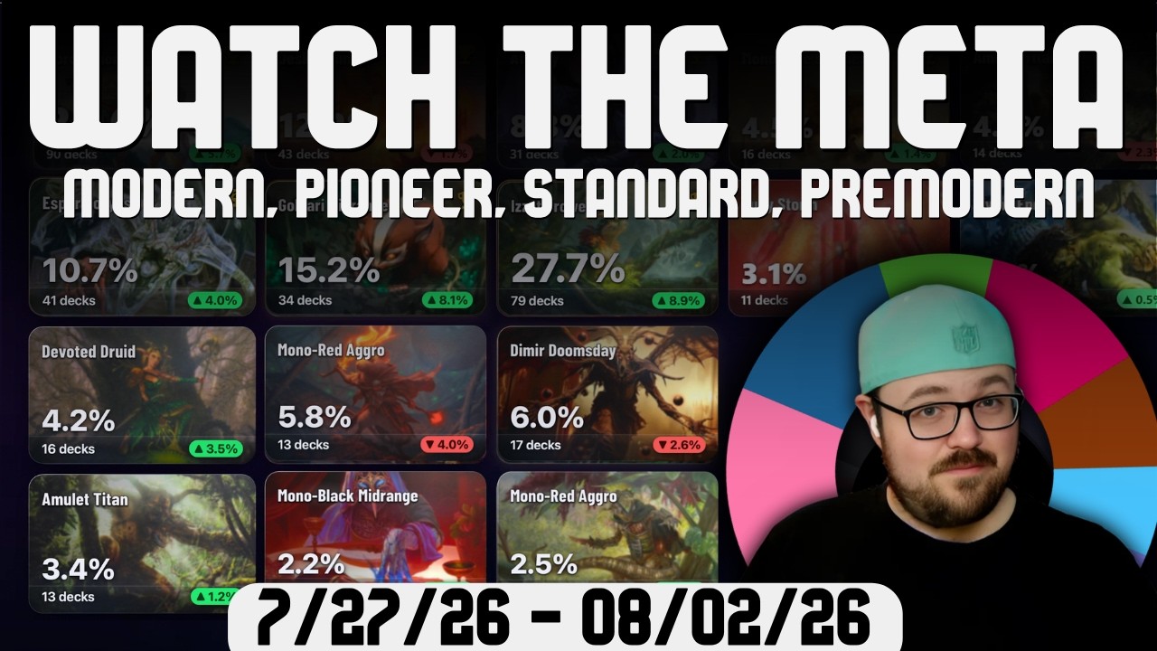 Следим за метой: 27.07.26 &mdash; 02.08.26 | Анализ меты MTG