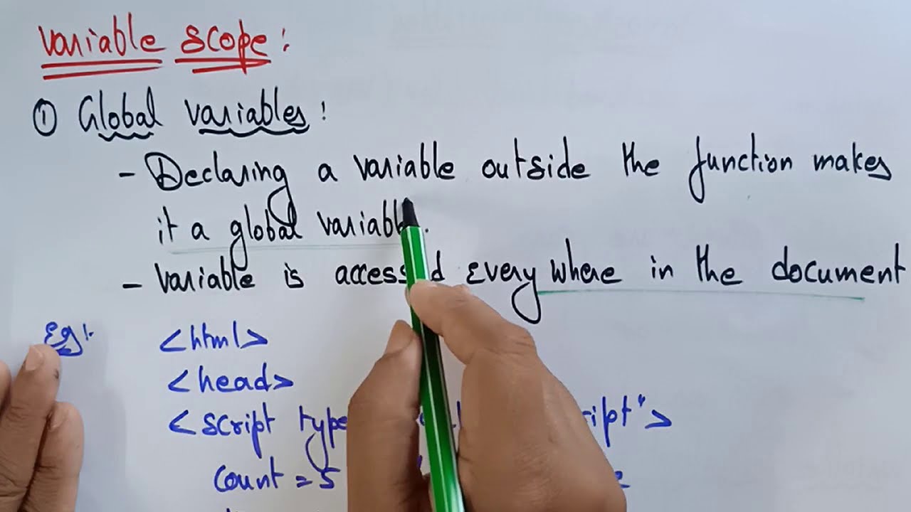 Variables and Scope | JavaScript | WT | Web Technology | Lec-27 | Bhanu Priya