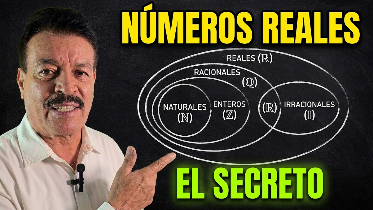NÚMEROS REALES Y POTENCIAS  | APRENDE FÁCIL Y SIN MIEDO |   ARITMÉTICA