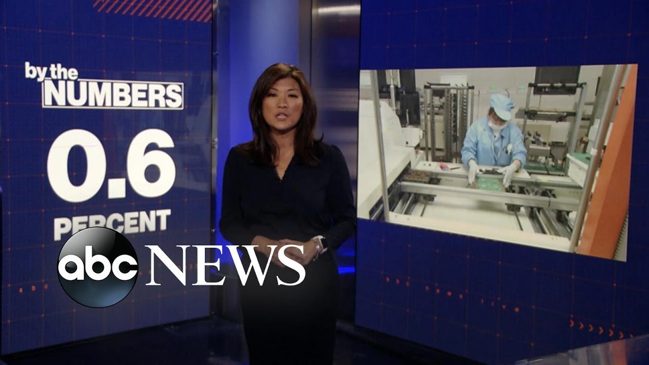 By The Numbers: China&rsquo;s economic boom