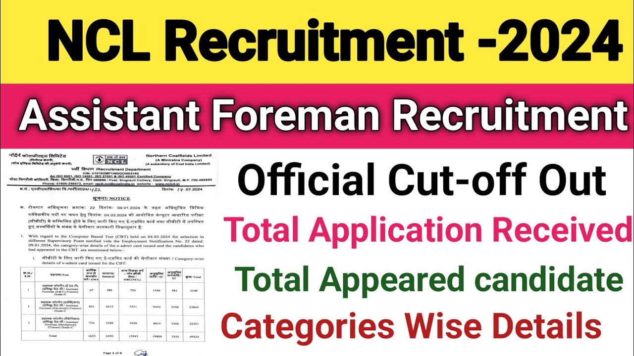 NCL Official Cut-off 2024||NCL Assistant Foreman Cut-off 2024||Total Applied Candidates||NCL 2024