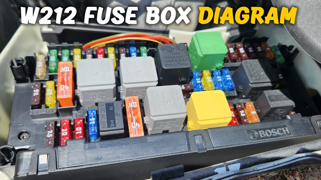 Mercedes W212 E350 Engine Fuse Box Diagram EXPLAINED (2009-2016)