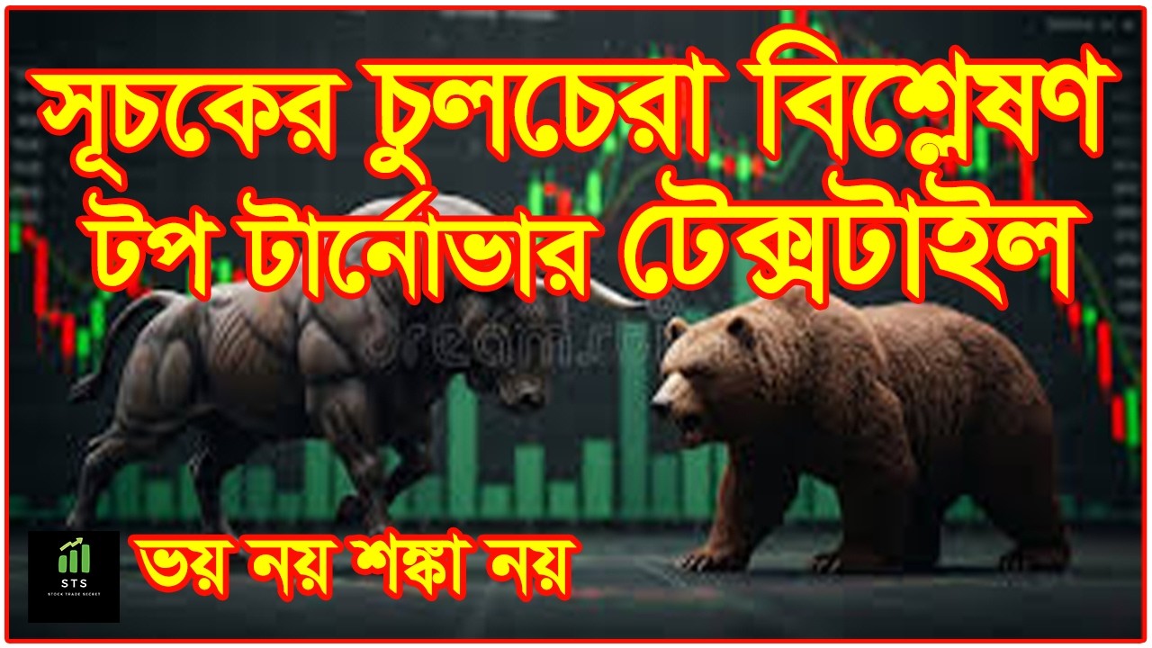 Textile Sector & Index Analysis