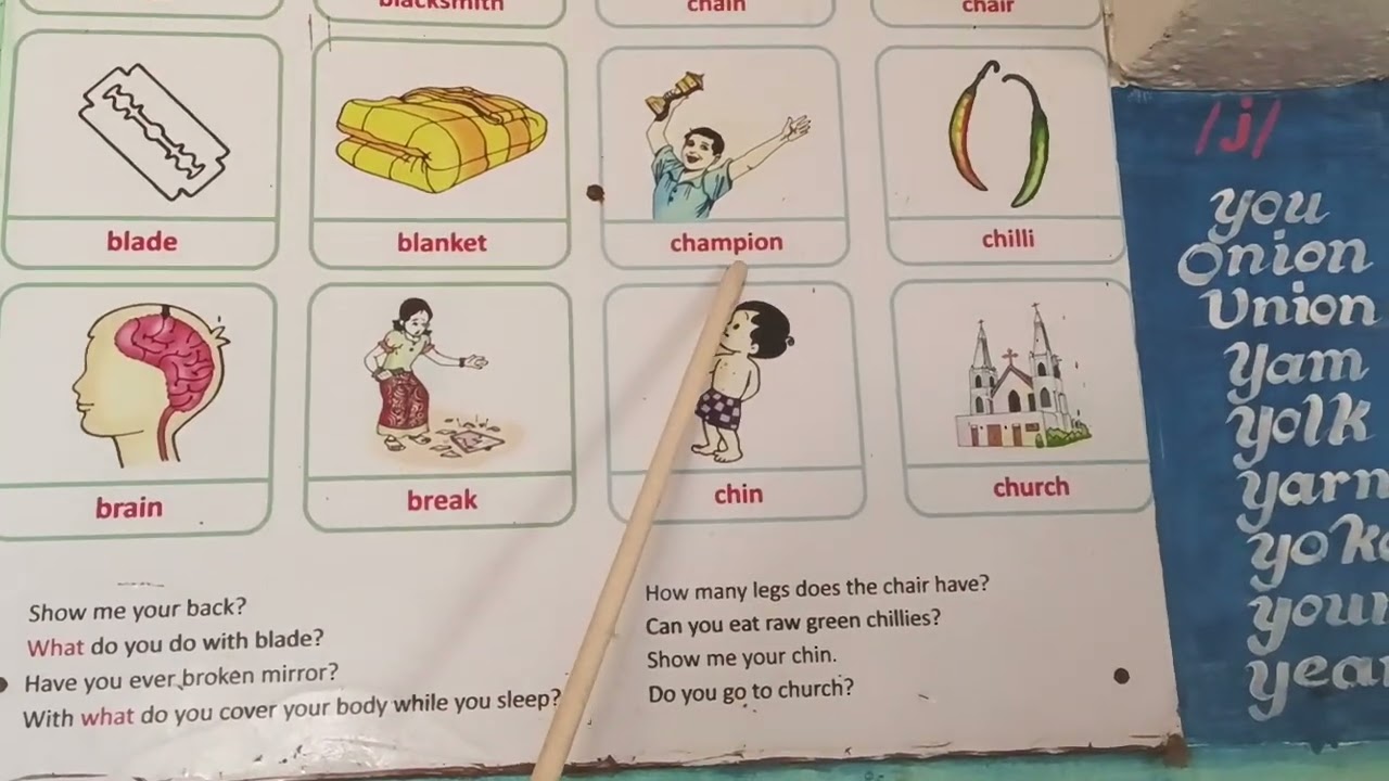 Graphic reading and interaction 