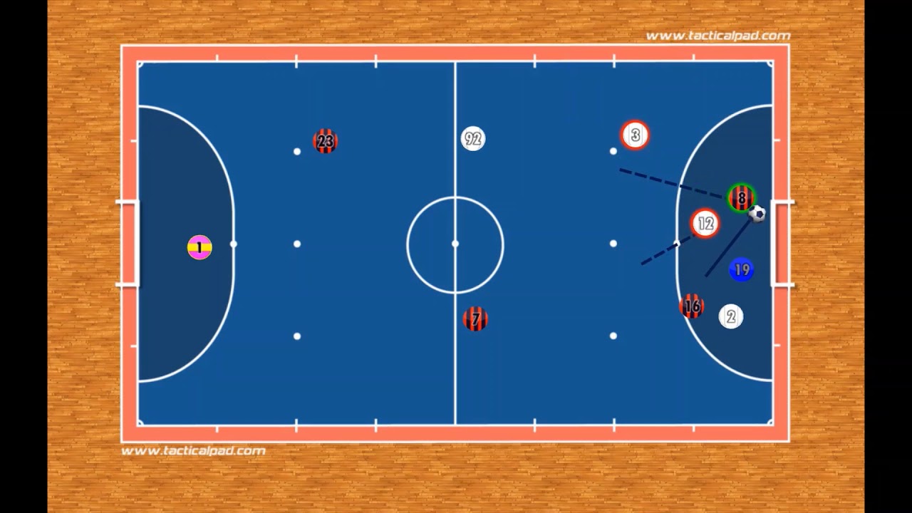 由界外球開展的入球 A goal start from a kick-in