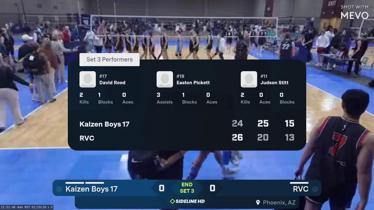 Kaizen Boys 17 @ RVC (2026.01.19)