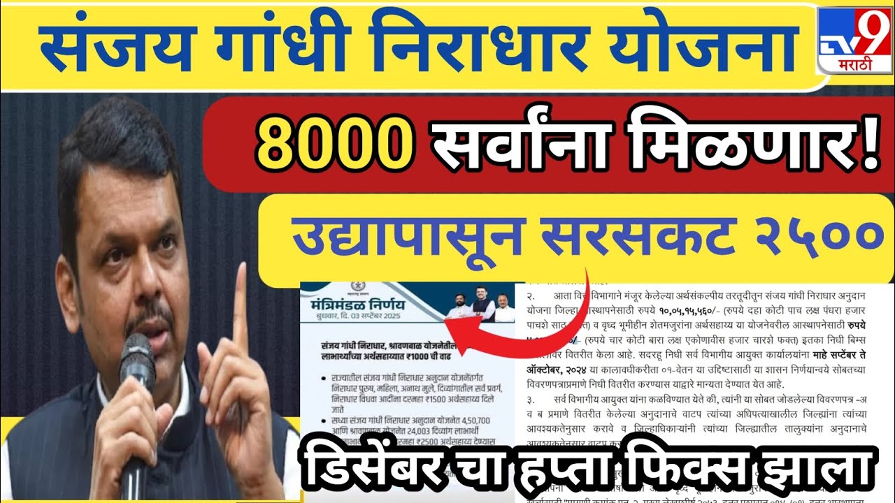 Sanjay Gandhi niradhar Yojana new update today|Sanjay Gandhi niradhar Yojana|