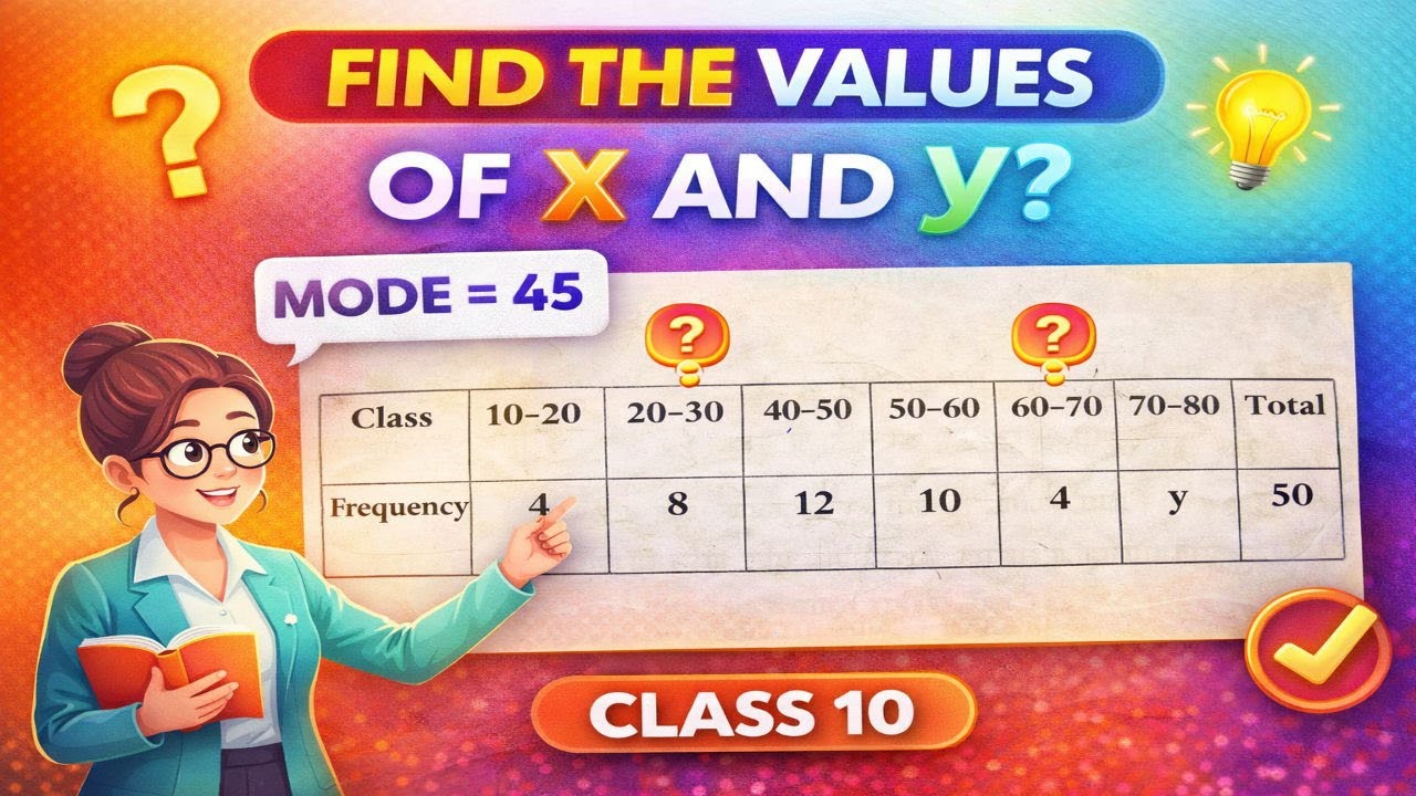 If the mode of the given frequency distribution is 45. Find the values of x and y || #maths #10th