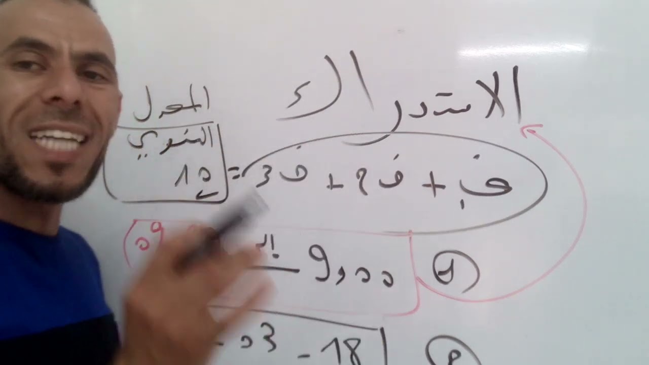 الاستعداد للاستدراك أمور مهمة تهمك، كيف سيكون موضوع الاستدراك وماذا سأفعل يوم الاستدراك 2022