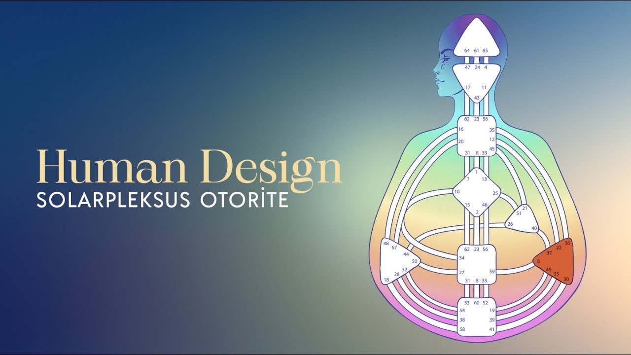 SOLAR PLEKSUS  OTORİTE  #humandesign #insantasarimi #solarpleksusotorite #solarpleksus #duygular