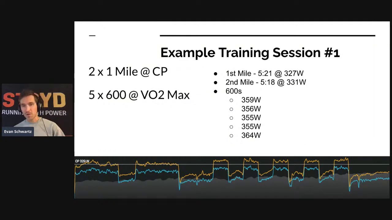 [Webinar] Back-to-Back 5k Bests With Stryd
