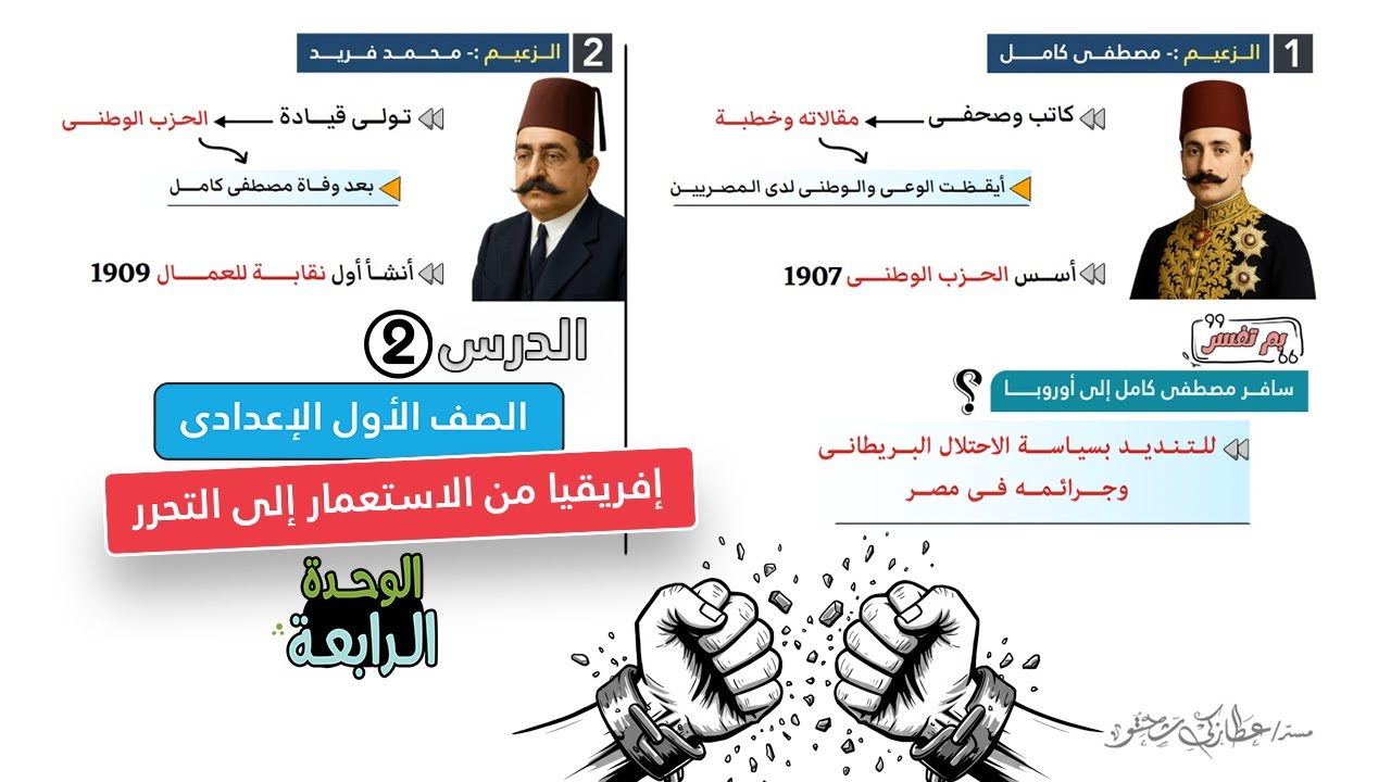 إفريقيا من الاستعمار إلي التحرر |اولى اعدادي