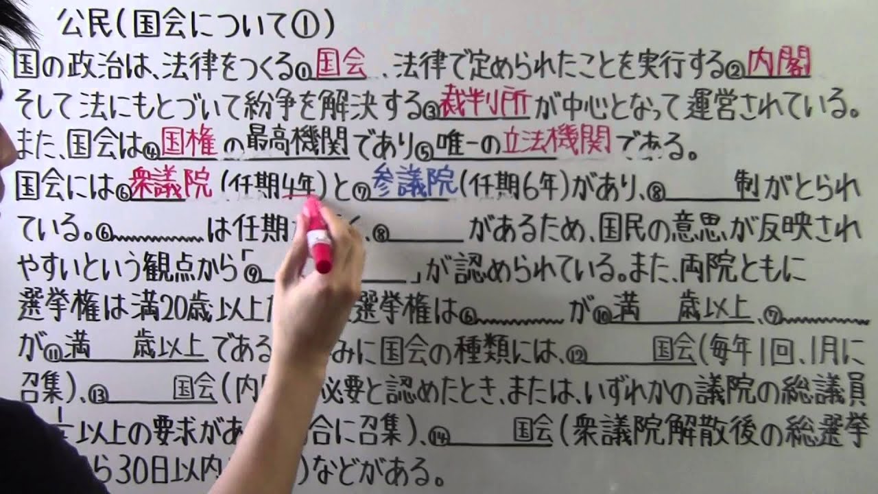 【社会】　　公民－２０　　国会について①