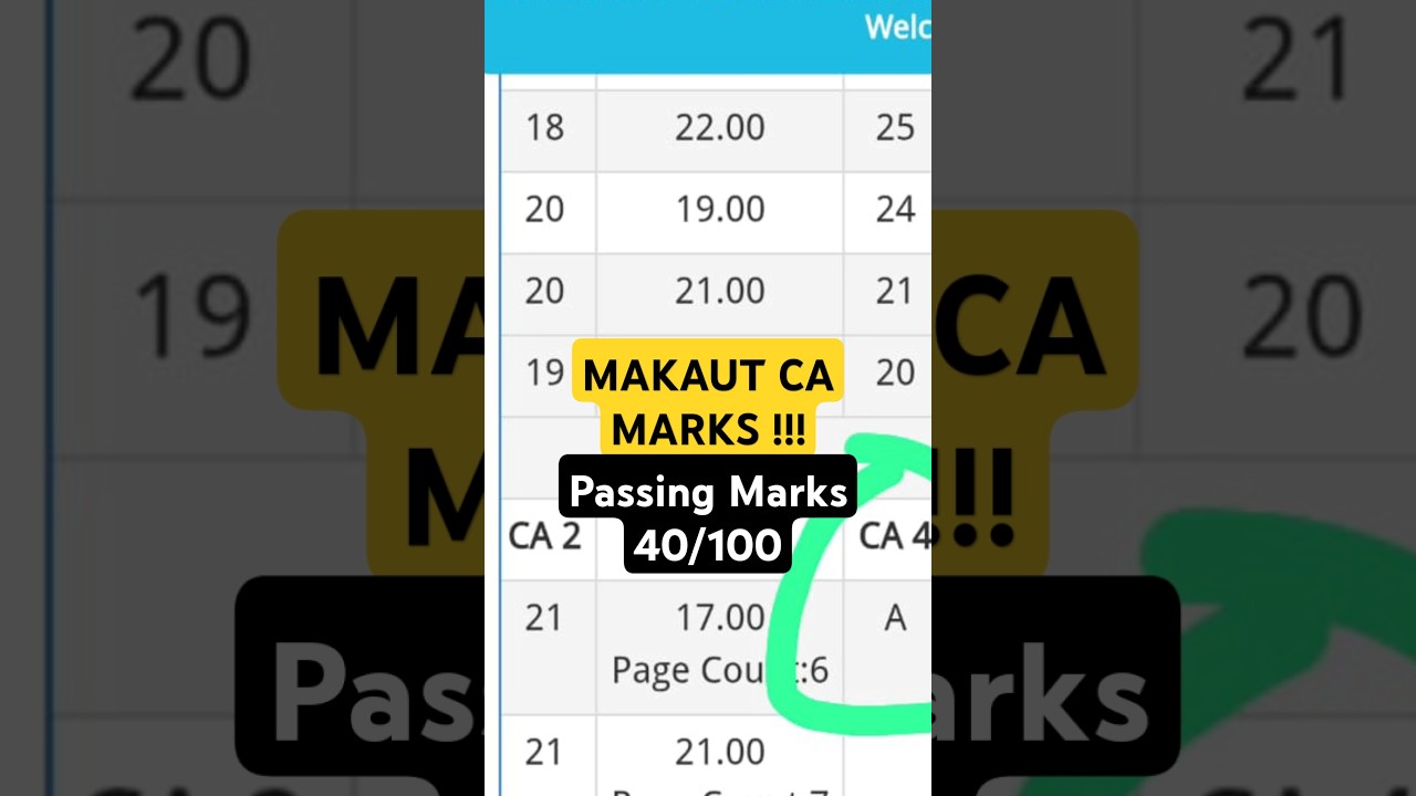 CA1, CA2, CA3 & CA4 Marks are IMPORTANT to get 40+ in MAKAUT SEMESTER🔥😱#makaut #shortsfeed #shorts