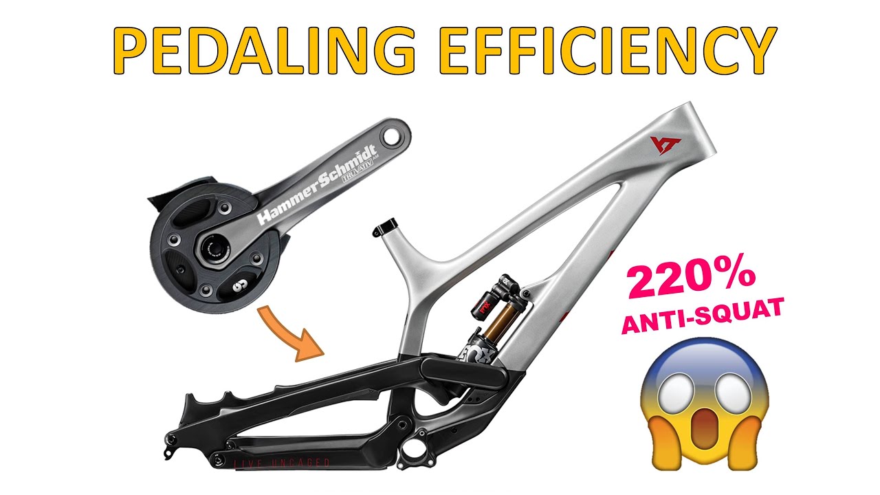 Pedaling efficiency and anti-squat (MTB suspension Ep.21)