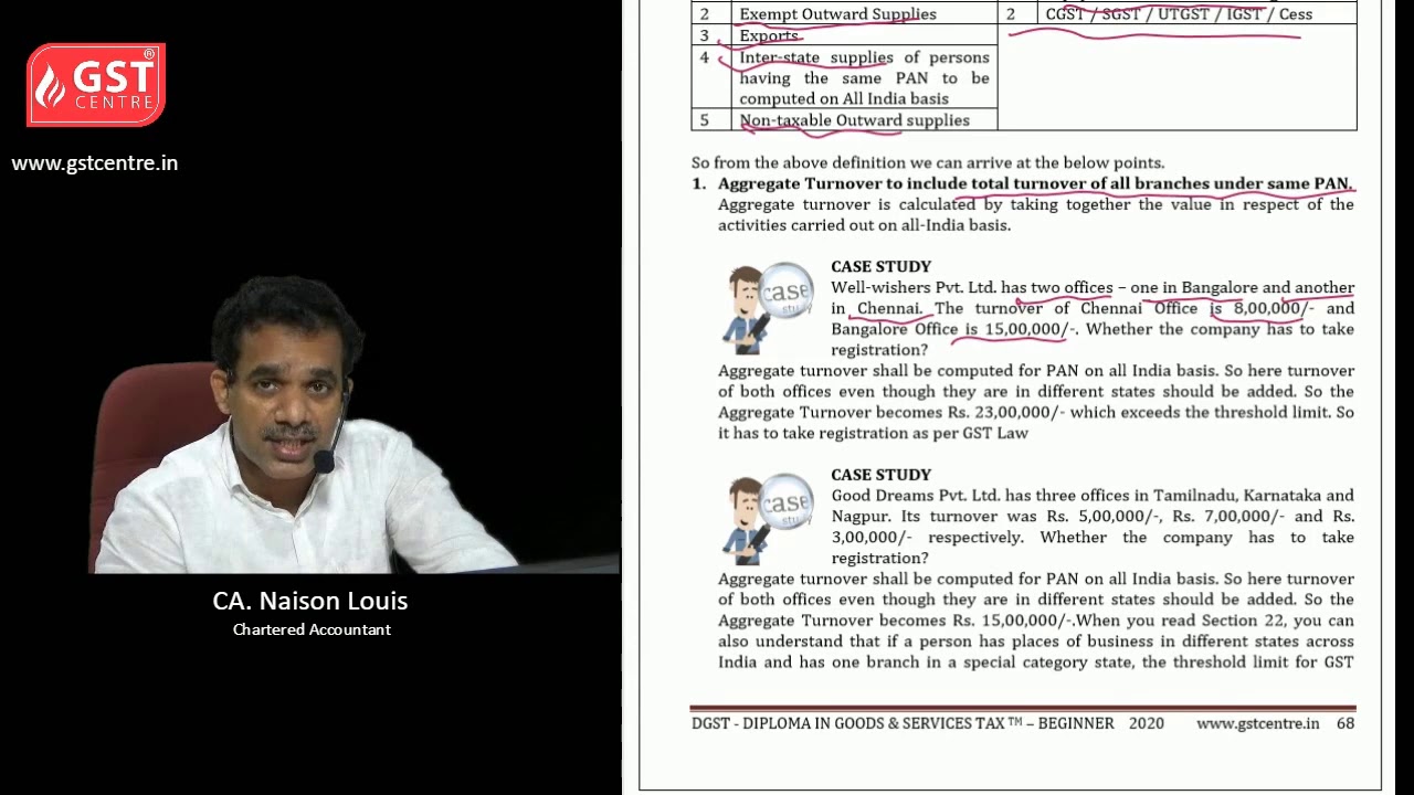 Chapter 3 1 Persons liable for registration