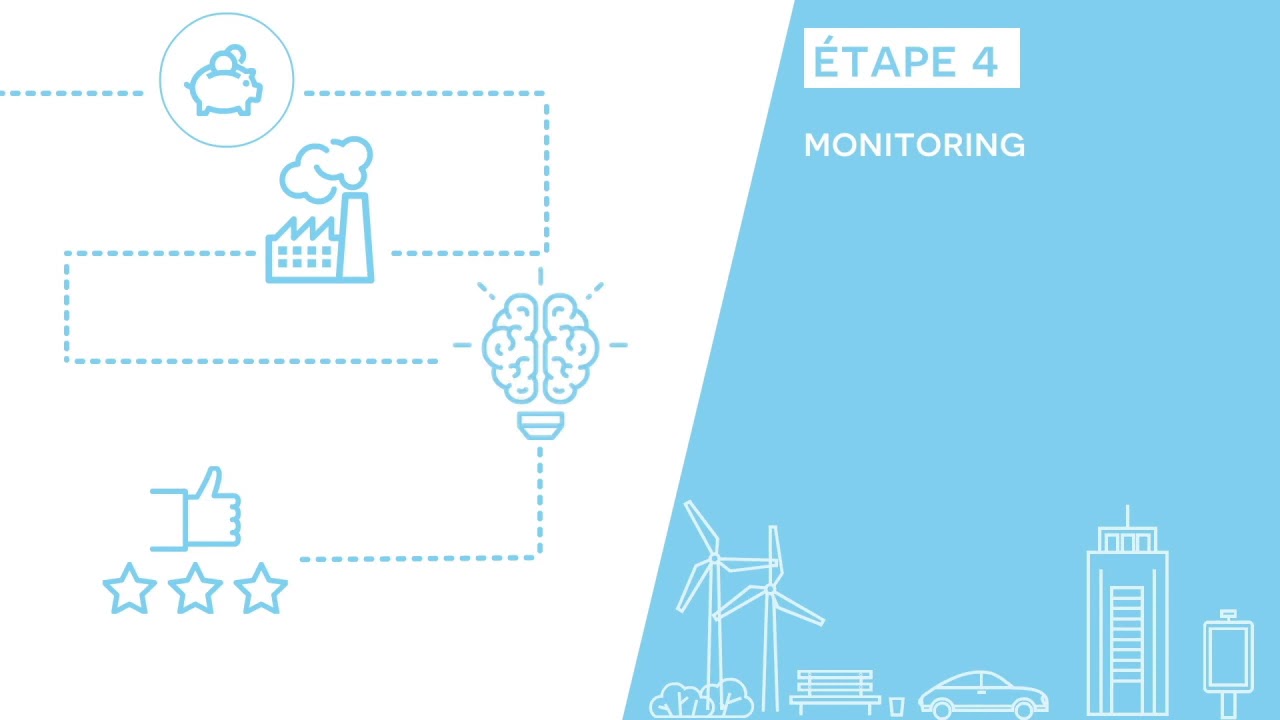 Monitoring de vos démarches Smart City : Que mesurer et pourquoi ?
