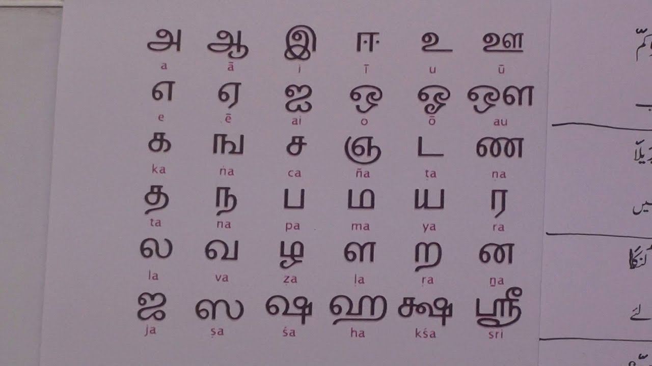 Learn Tamil through Urdu lesson.1  آؤ تمل سیکھیں
