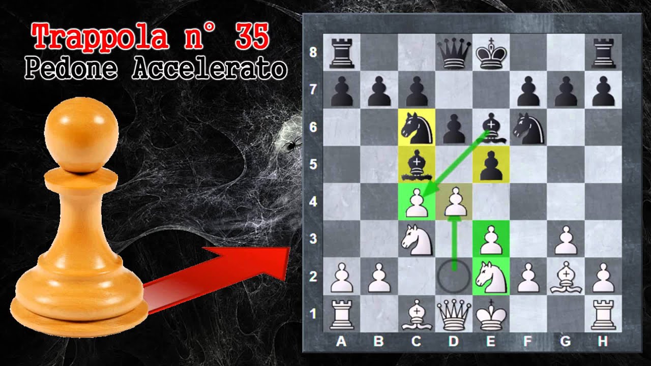 Trappole in Apertura 35 - Scacchi -Pedone Accelerato - Partita Inglese / Partita Spagnola