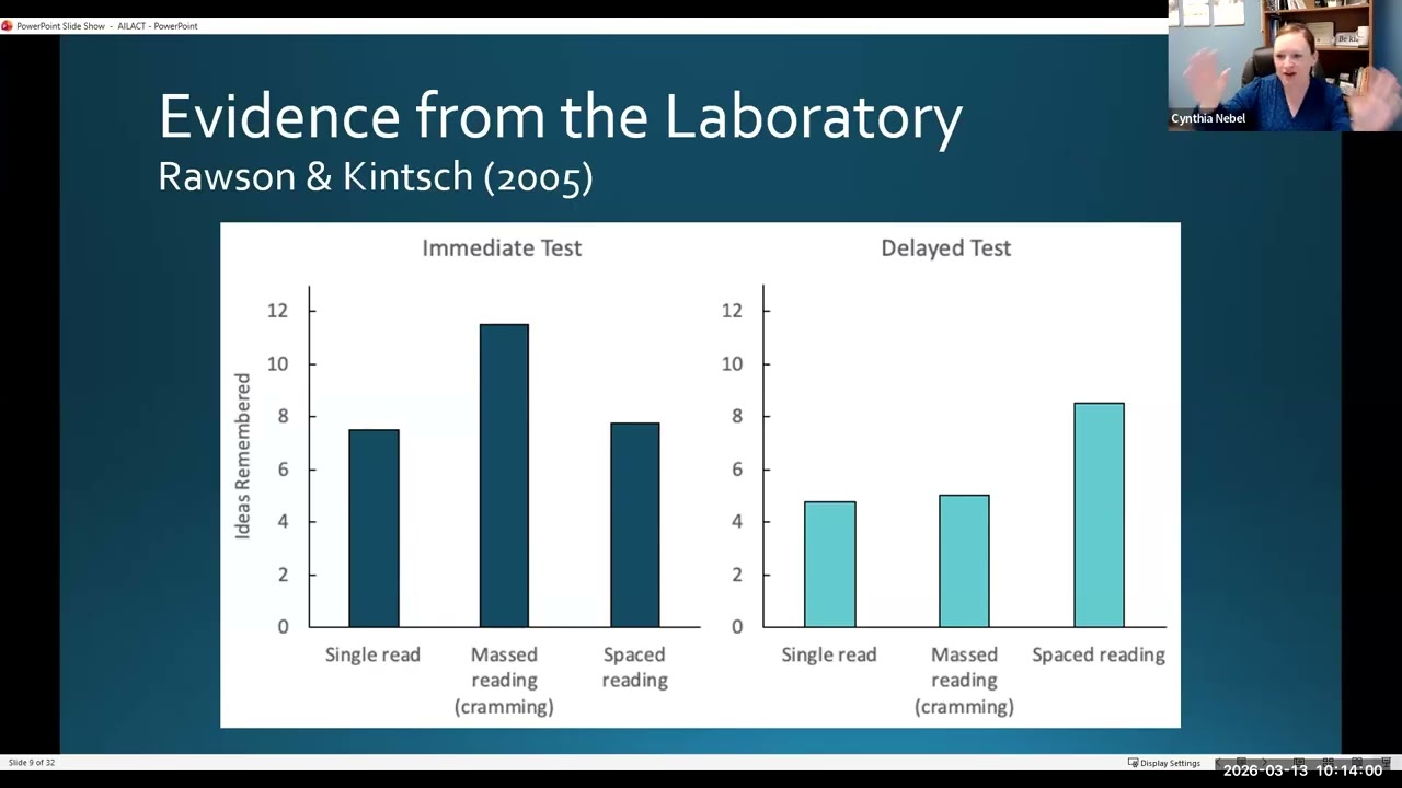What Actually Works: Evidence-Based Learning Strategies for Critical Thinkers