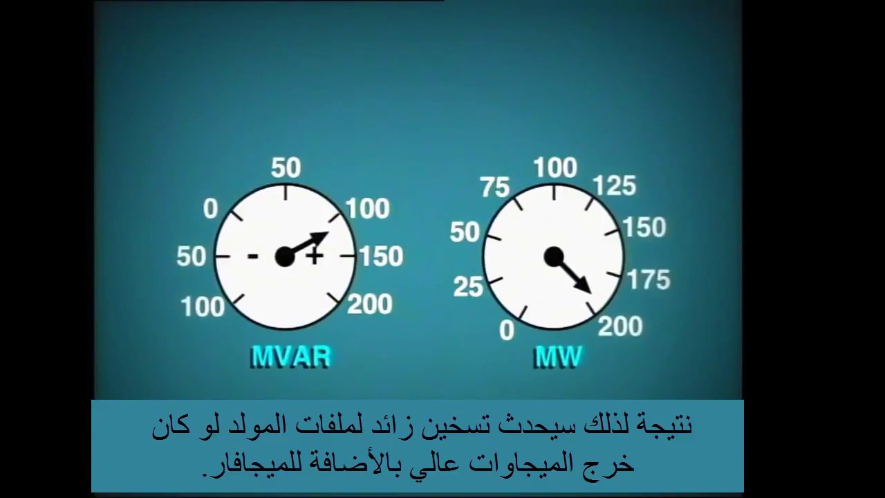 capability curve                                                      منحنى تحميل المولد التزامني
