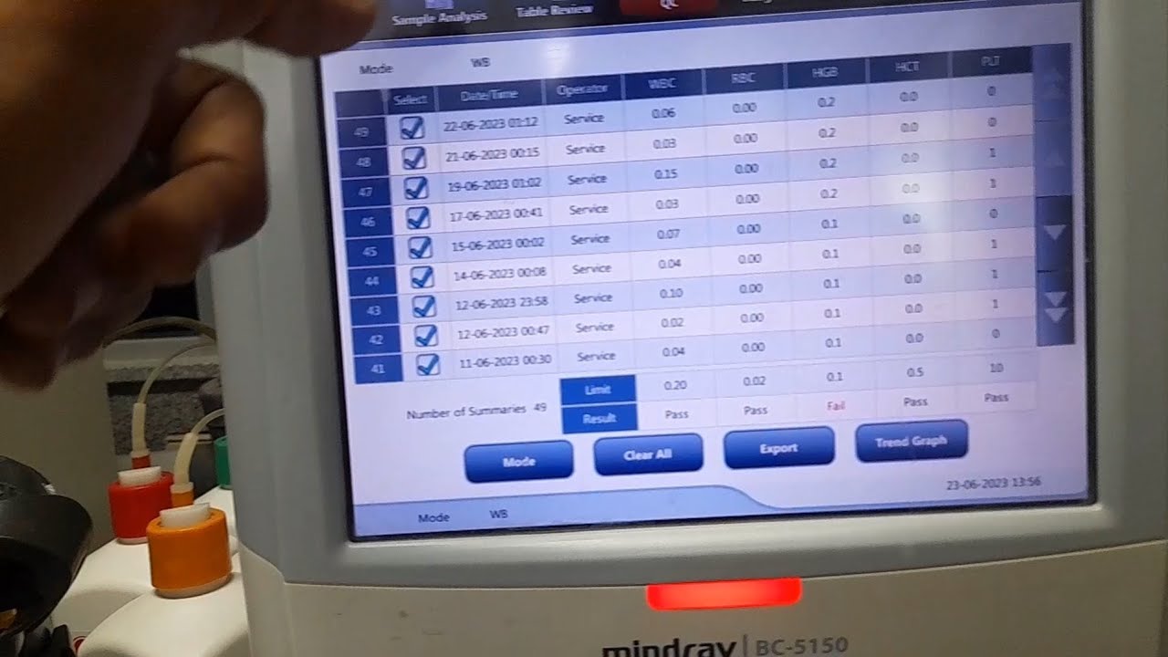 Mindray bc-5150 baground abnormal #V79