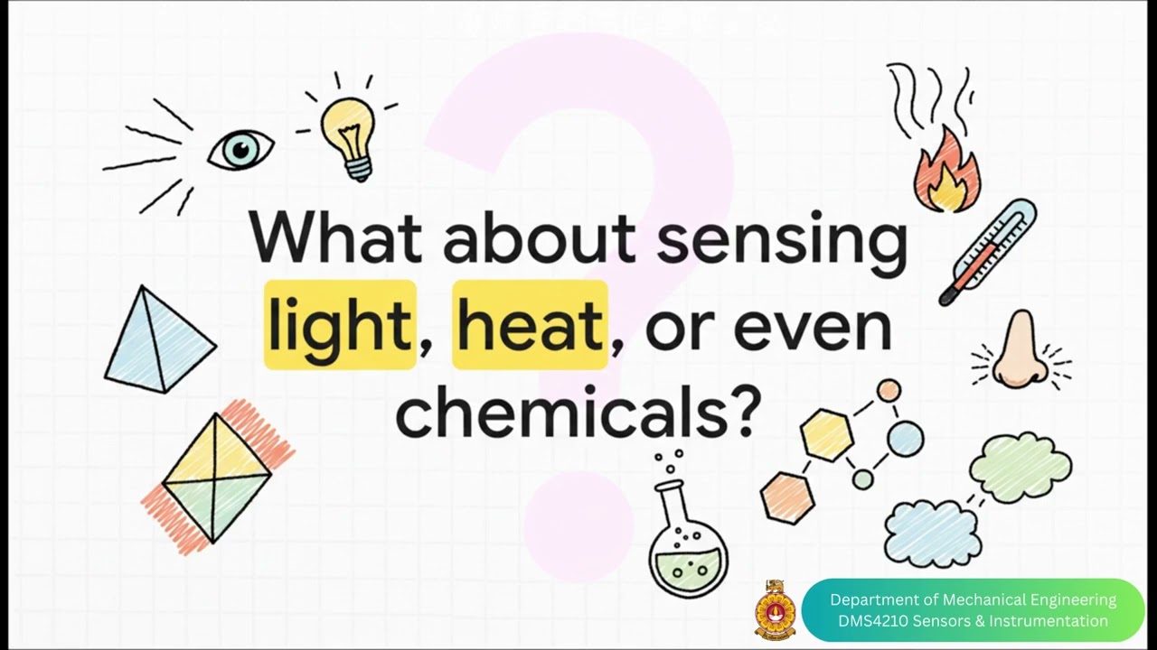Sensors: Transduction Mechanisms