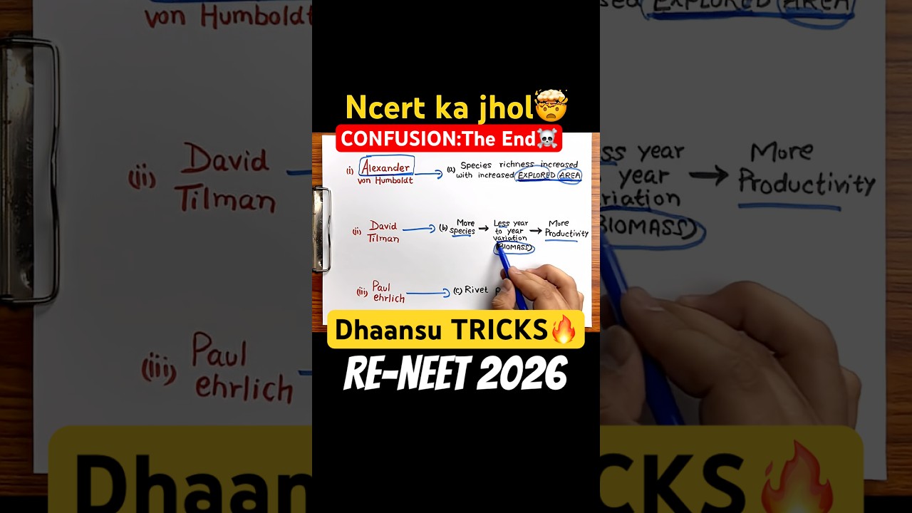 Last Minute खजाना🔥| Ncert Hacking🚨 | Hidden Tricks | Re-Neet 2026