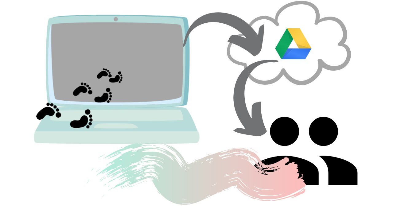 Dysk Google - wysyłanie i udostępnianie plików (Komputer)