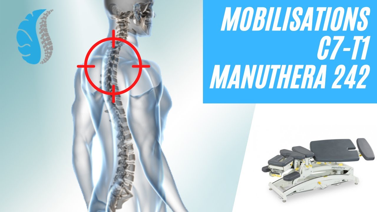 Mobilisations C7-T1 Manuthera 242