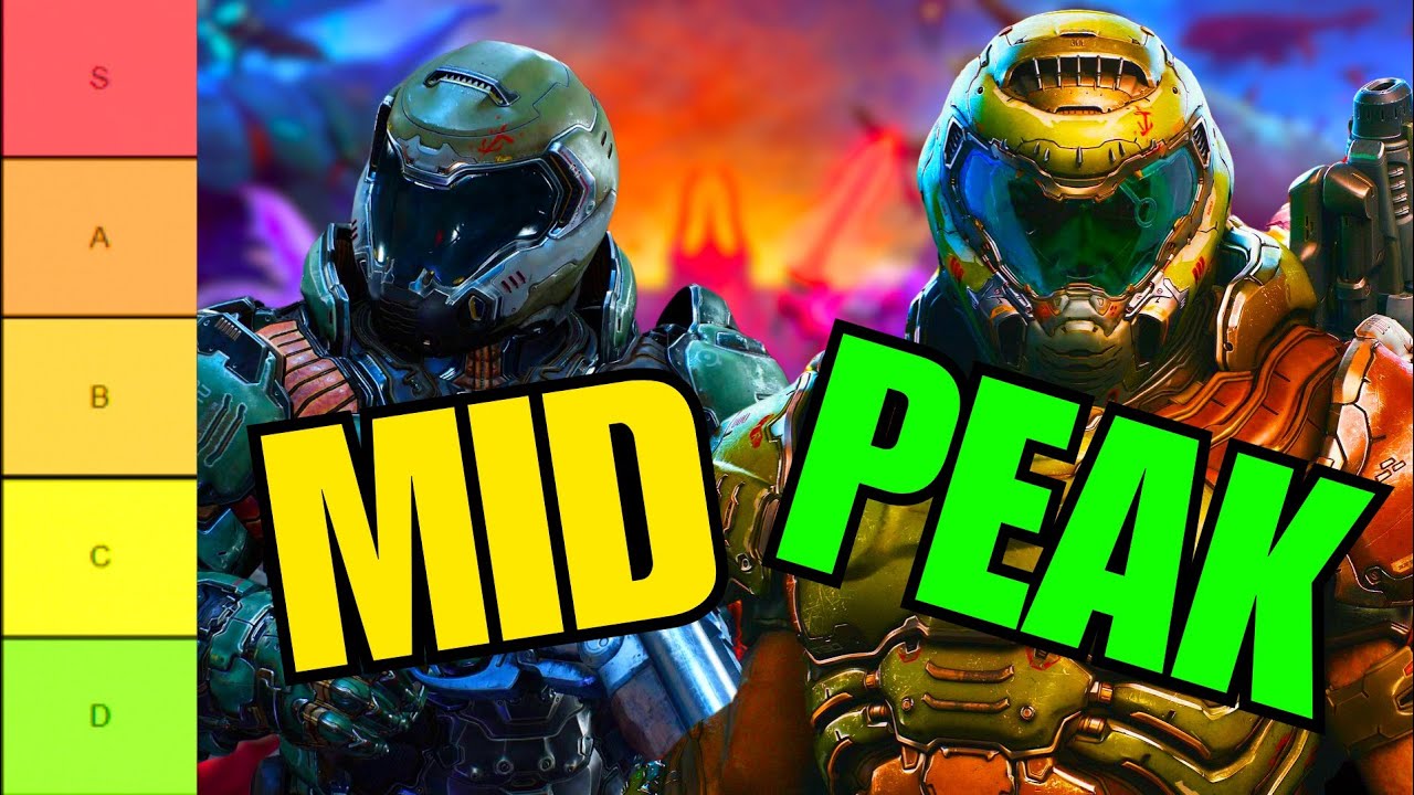 Какая игра серии Doom была лучшей? (Список уровней)
