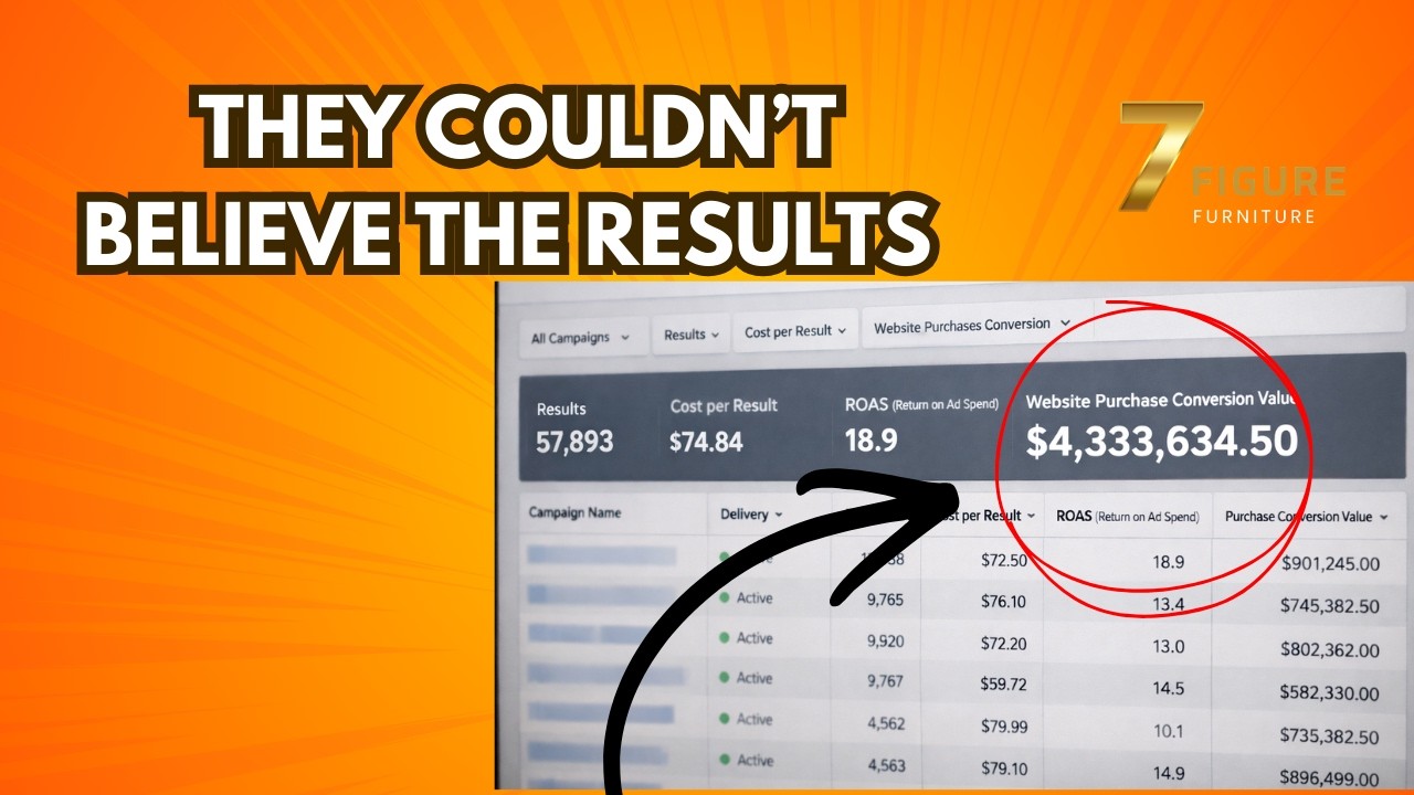 Furniture Businesses: How to Run Meta Ads in 2026 Without Wasting Money