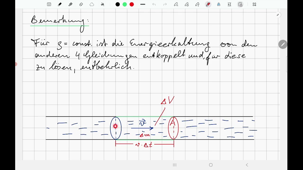 1 | Hydrodynamik | Einführung mit wesentlichen Zusammenhängen
