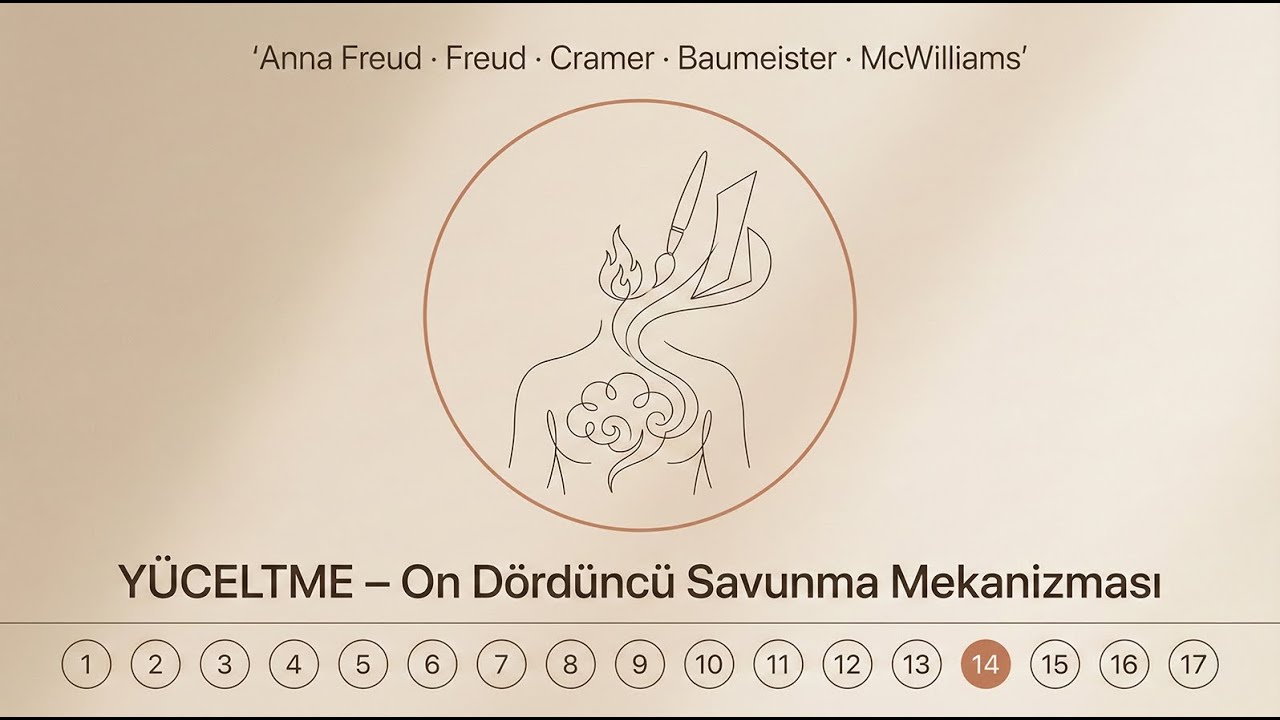 Savunma Mekanizmaları #14: Yüceltme | Dürtüler Nasıl Sanata ve Başarıya Dönüşür?