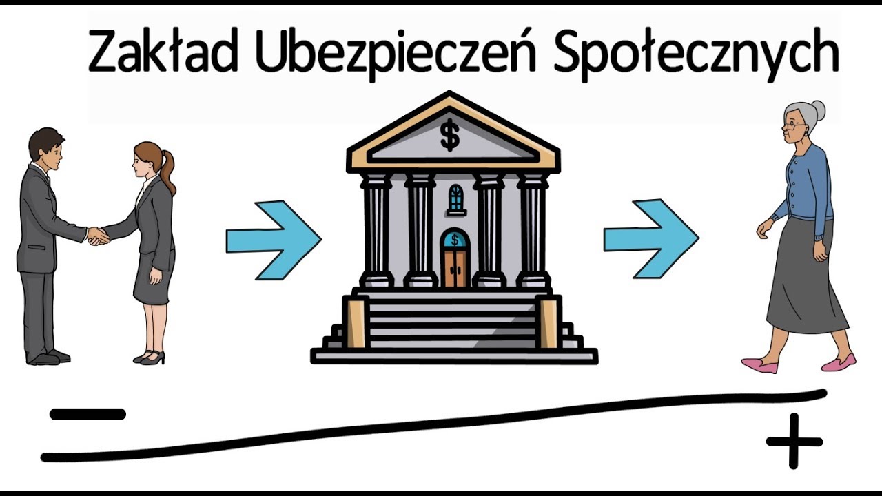 Jak działa ZUS?