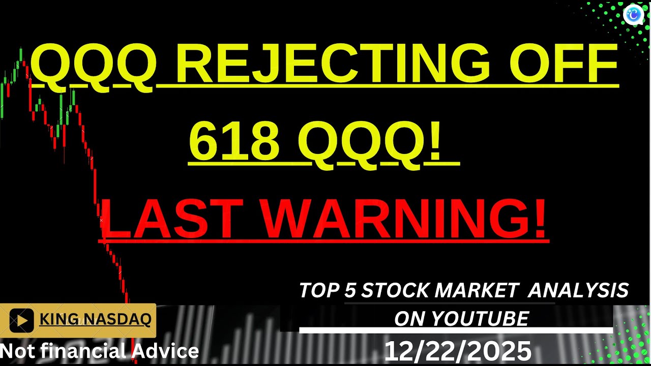 QQQ REJECTING OFF 618 QQQ! LAST WARNING! #daytrading  #stockmarket  #stockmarketcrash