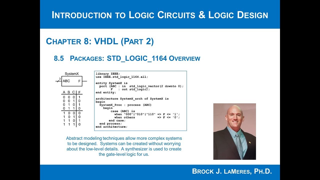 8.5(a) - Packages - STD_LOGIC_1164 Overview