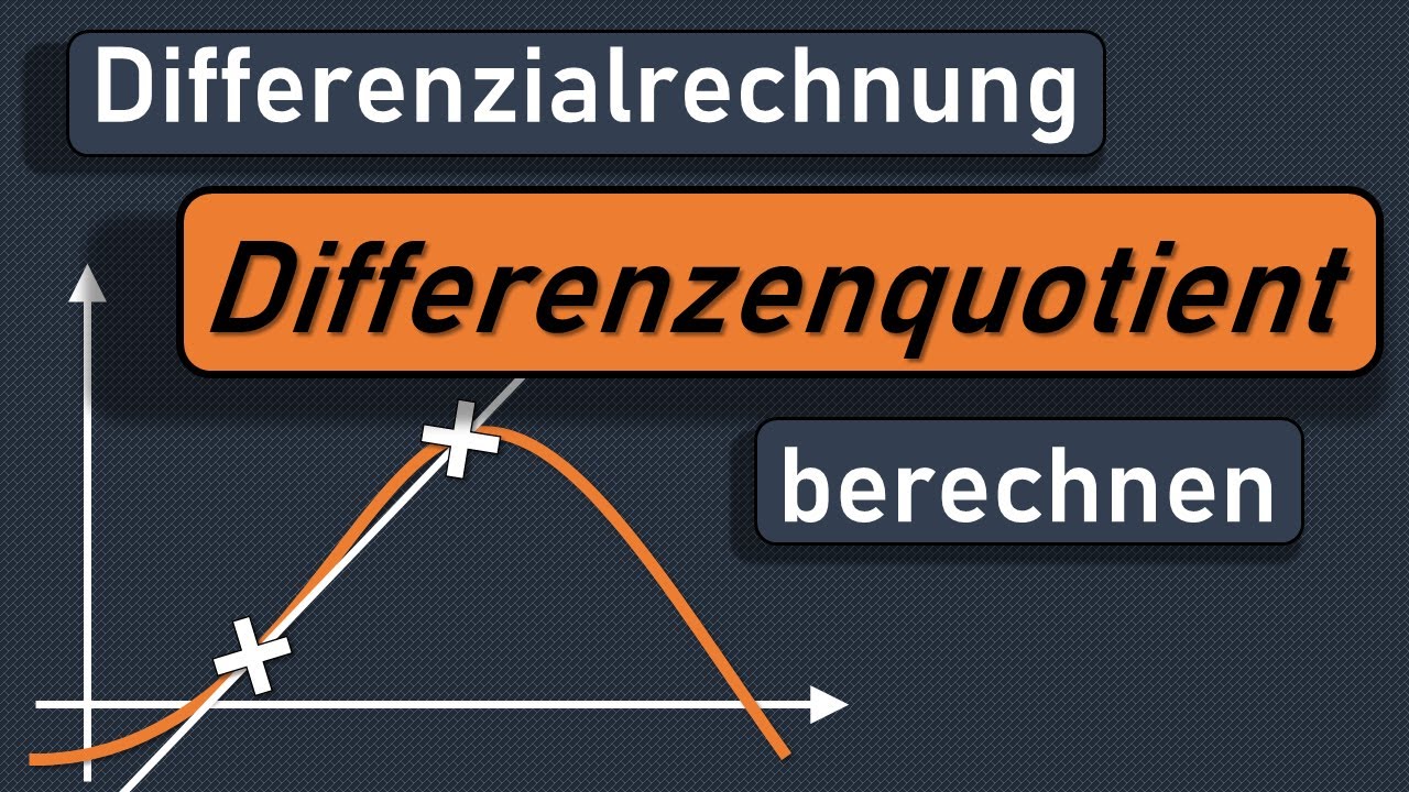 Differenzenquotient berechnen, Steigung zwischen zwei Punkten, Steigung durch Sekante, Ableitung,