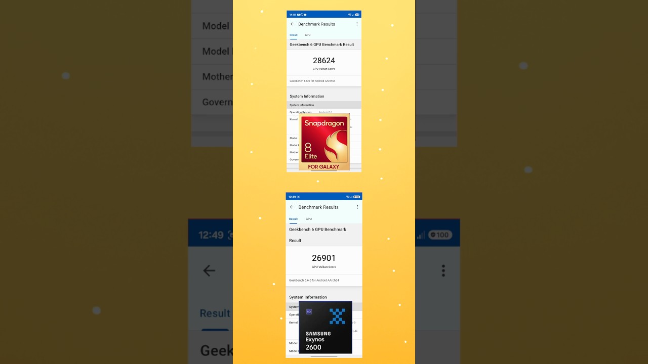Samsung Galaxy S26: obiecywali, wyszło jak zwykle