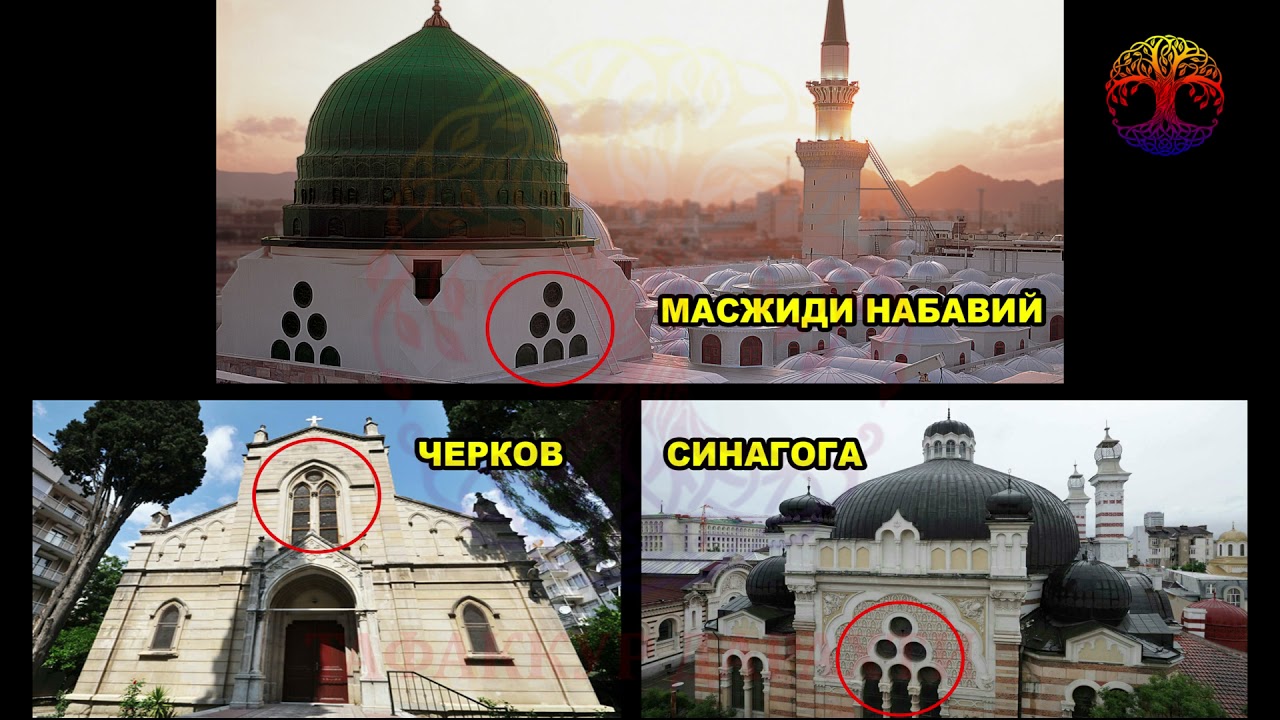 Masjidlarni hashamatli qilib qurish haqida PARADOKS