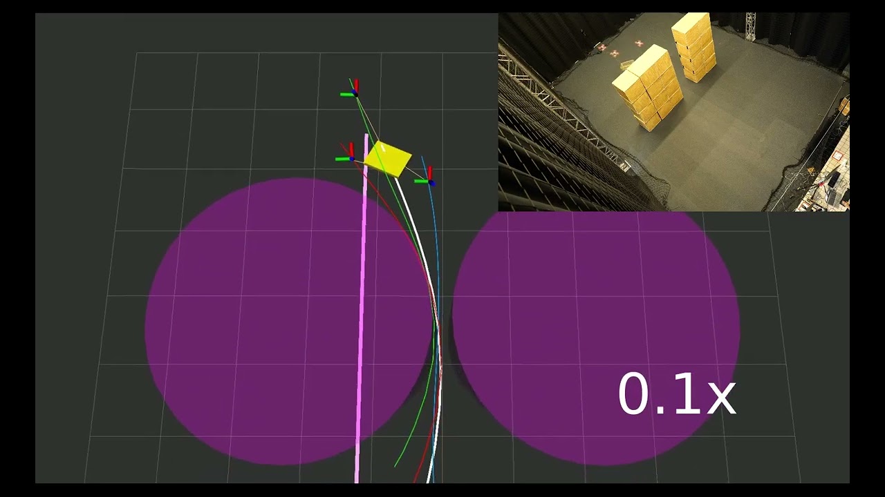 New algorithm lets autonomous drones work together to transport heavy, changing payloads